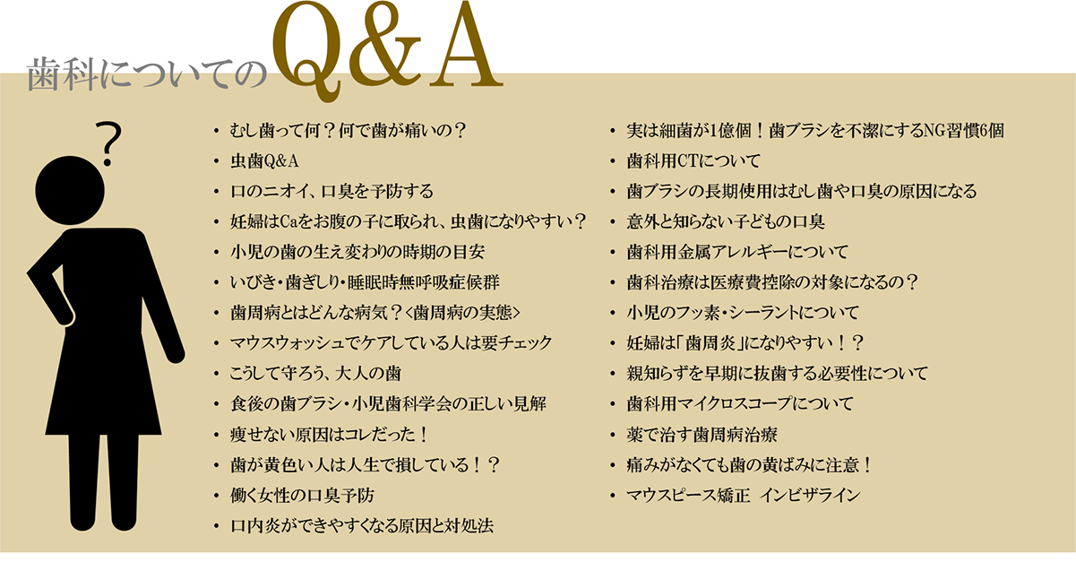 歯科についてのQ&A